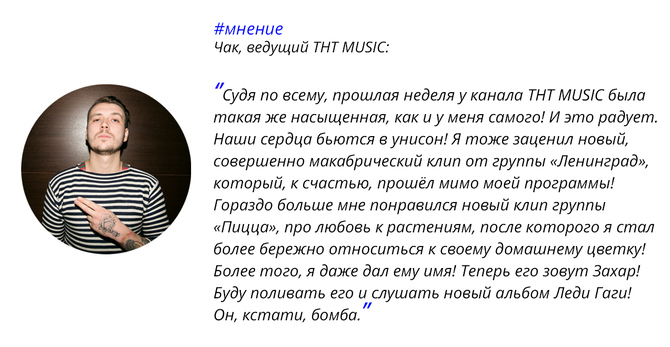 Что делали на прошлой неделе