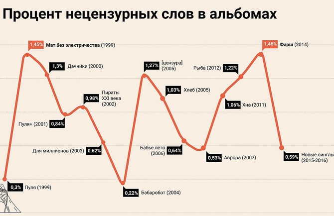 Инстаграм: Лучшее за неделю #4