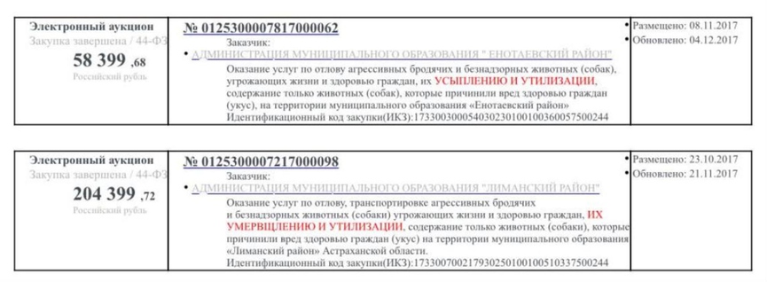 Тендеры на отлов животныхФото: Сайт госзакупок