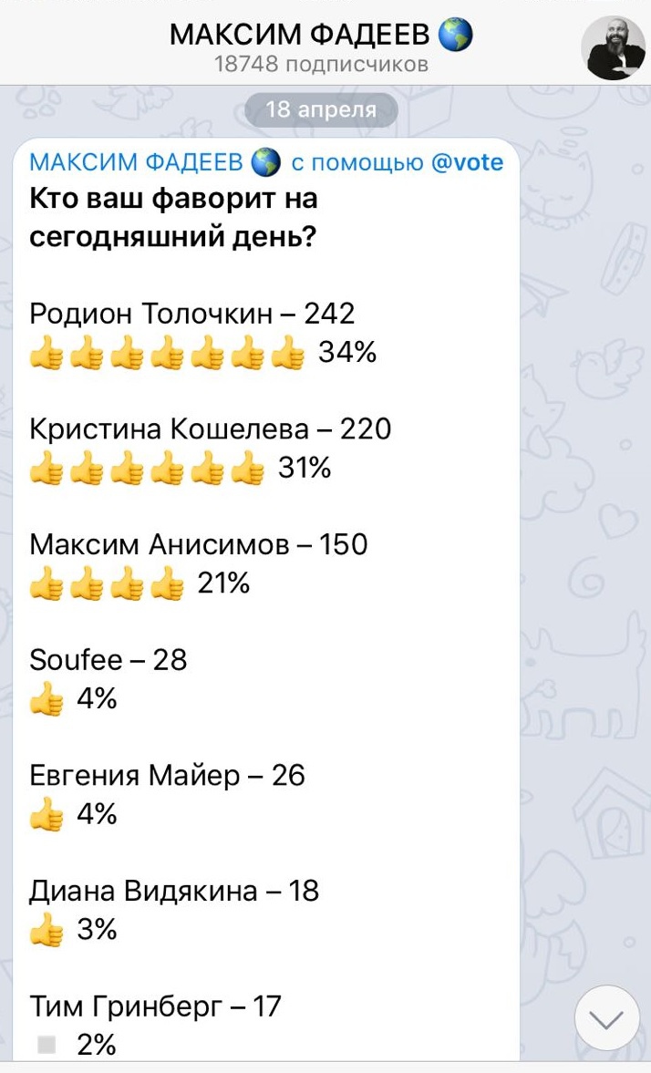 Telegram: как звезды отреагировали на блокировку?