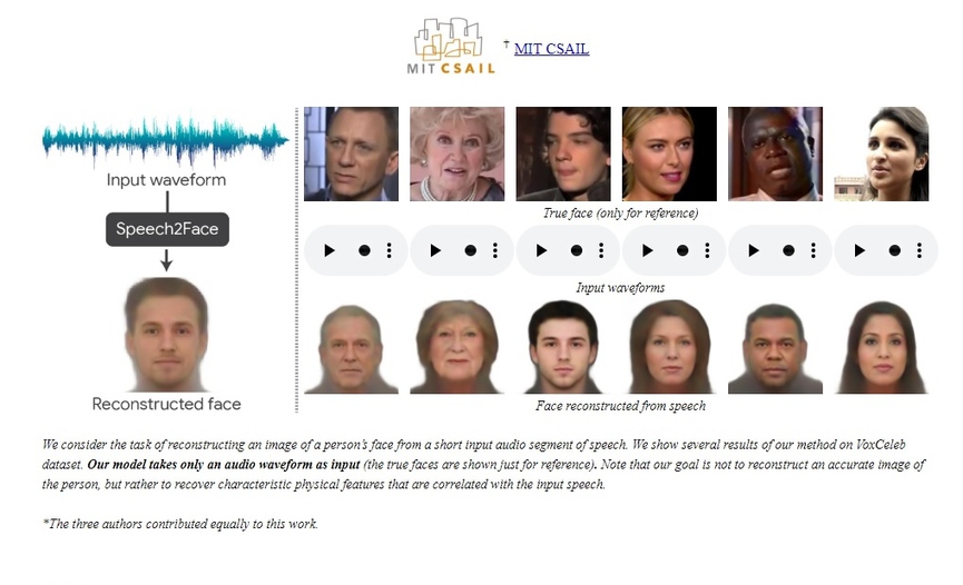 Скриншот с сайта ​speech2face.github.io