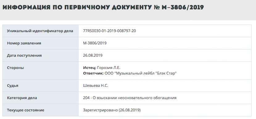 Появились подробности по второму иску L'One к Black Star