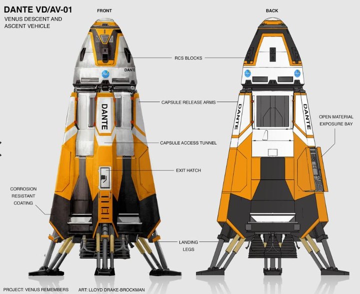 Источник: SketchUp