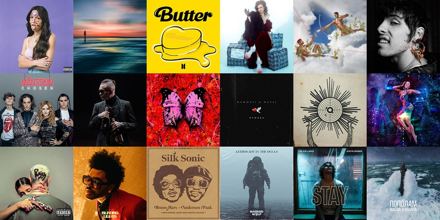 Самые популярные треки лета 2021